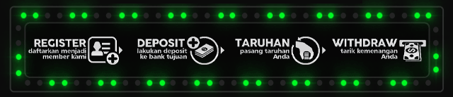 Gembira88 Jackpot